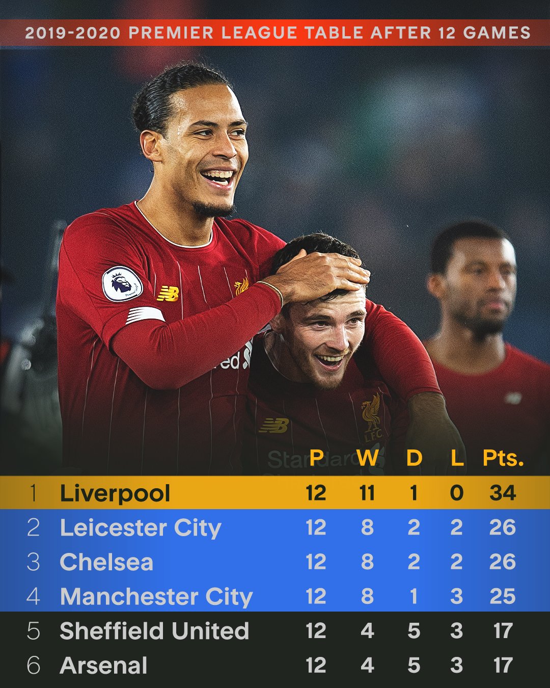 爱游戏登录-关于利物浦主场优势明显，球迷期待逆转奇迹的信息