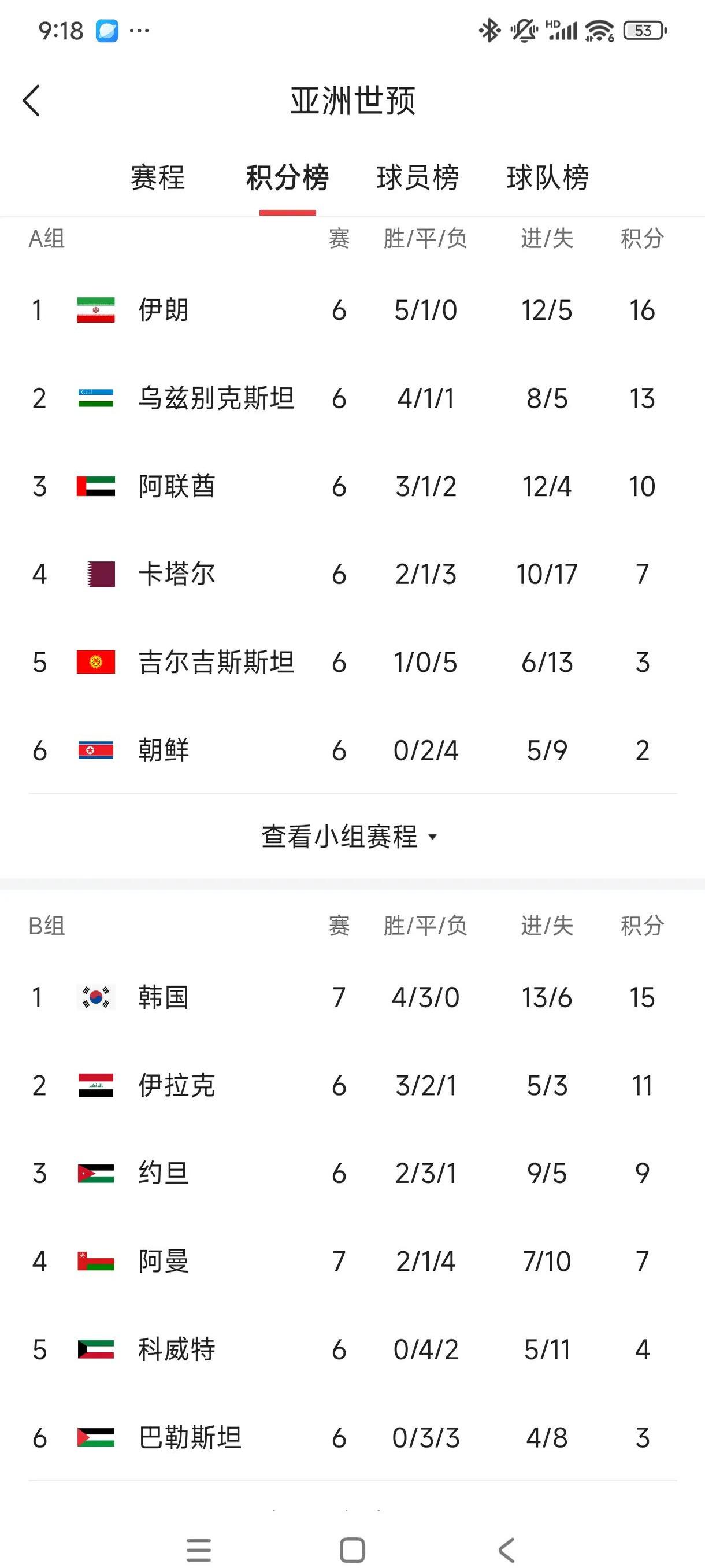 阿尔巴尼亚斩获欧预赛淘汰赛资格，强势晋级的简单介绍