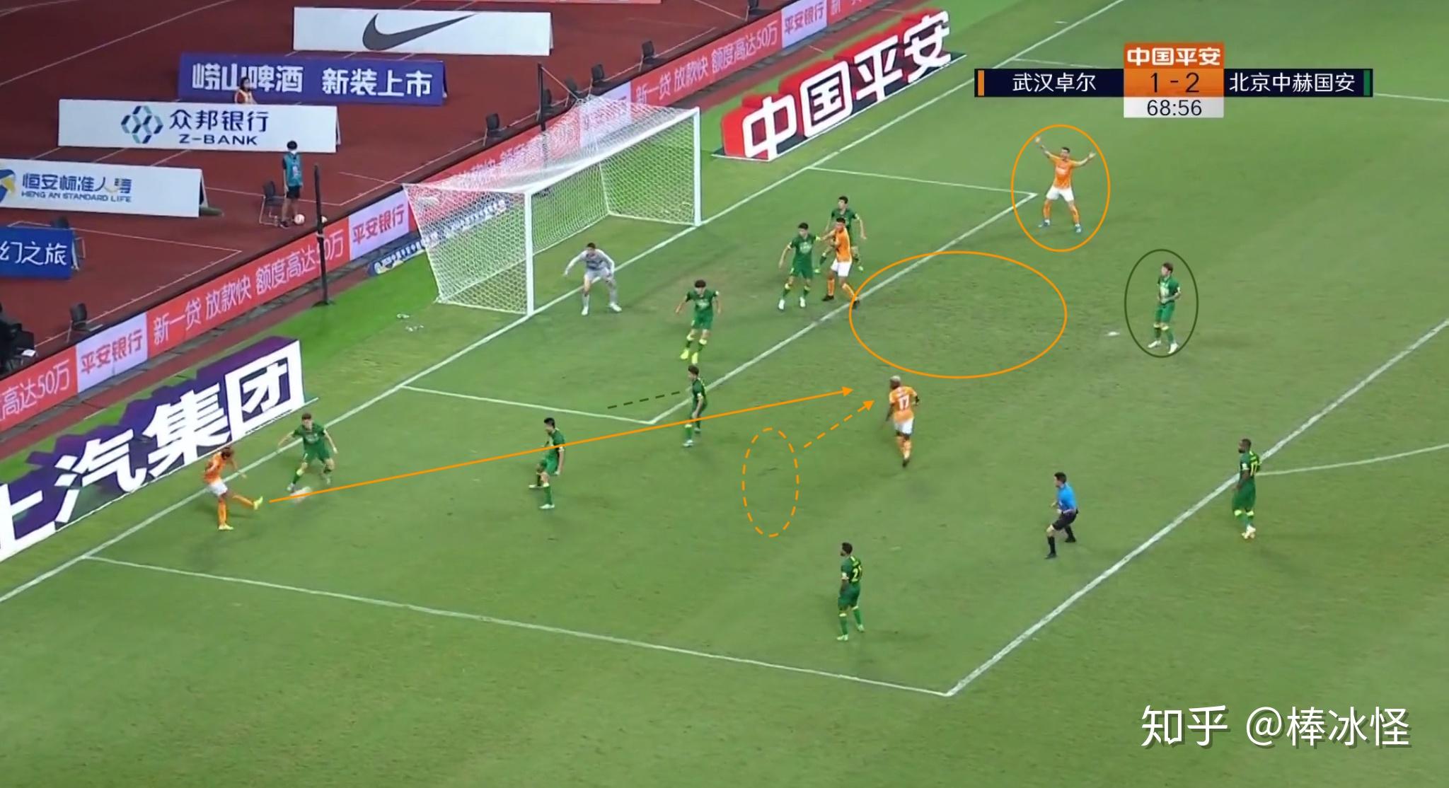 北京国安将面对武汉卓尔，强者之间将谁笑傲比赛场上？的简单介绍