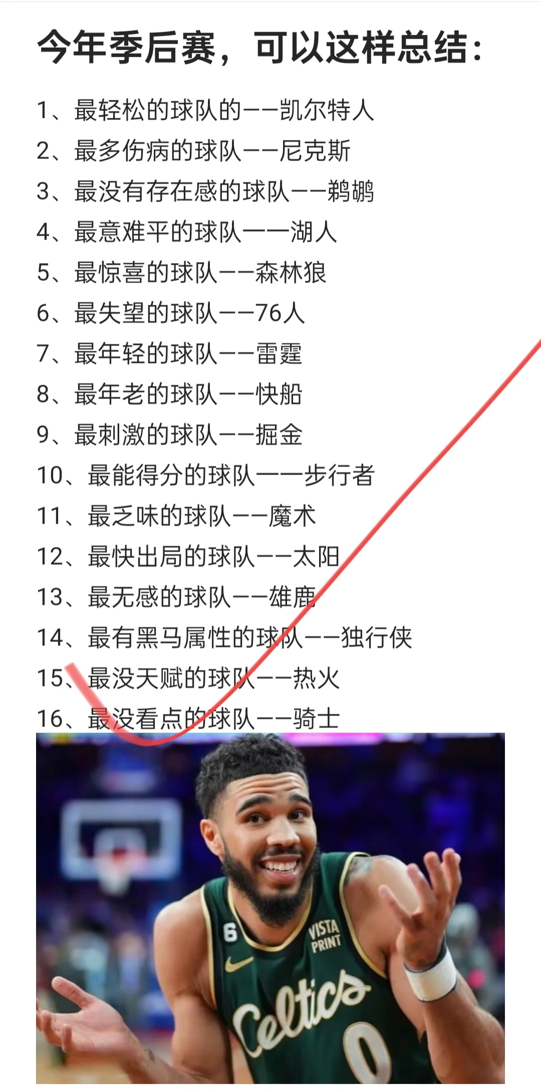 人表现低迷，季后赛前景黯淡的简单介绍