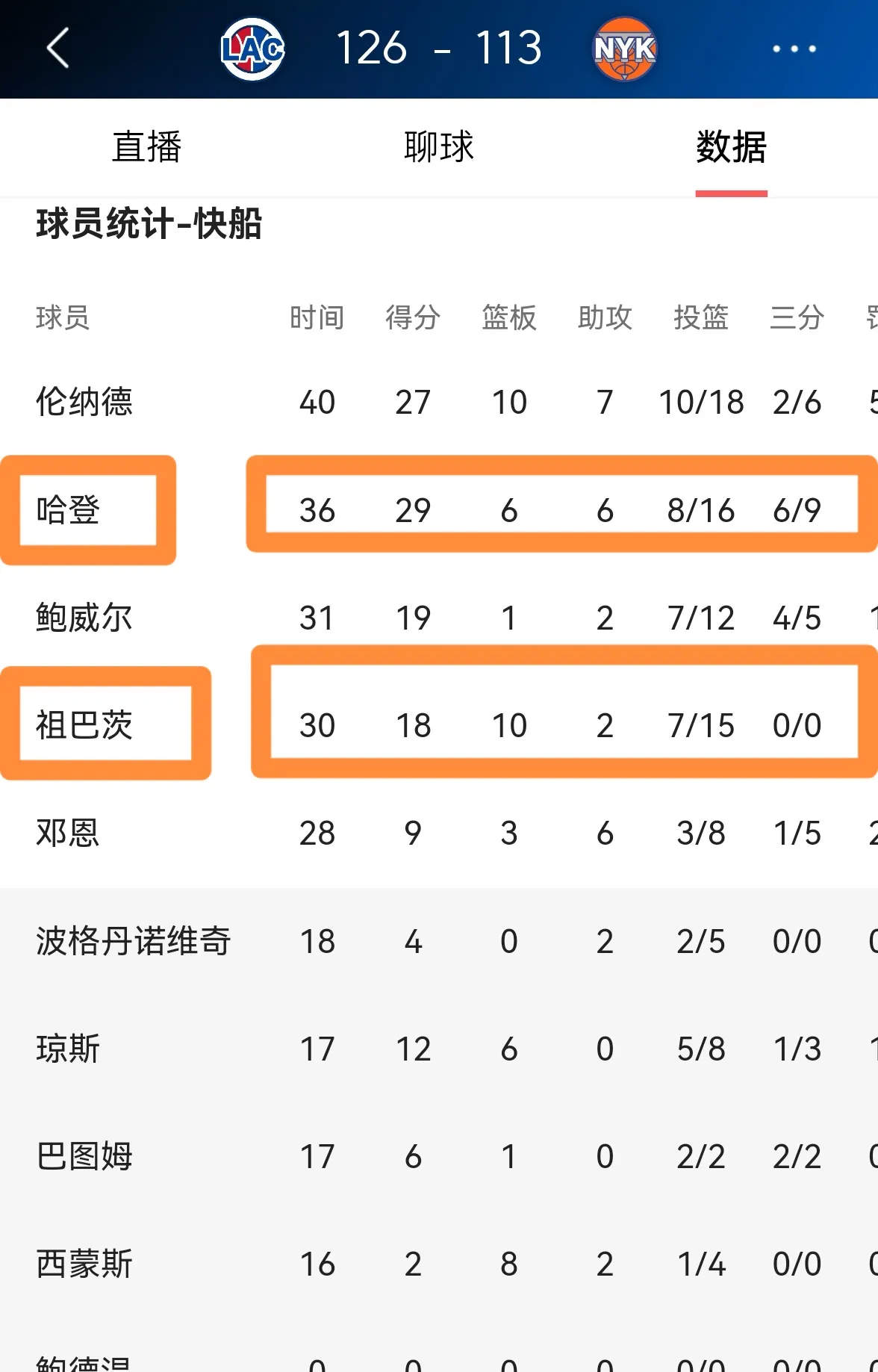 爱游戏登录入口-快船总比分3-2力克爵士晋级的简单介绍